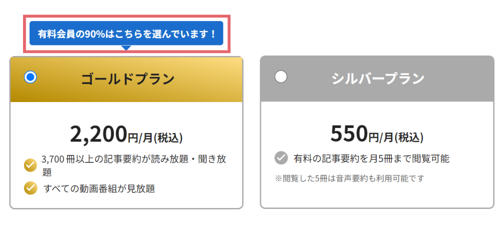 flier有料会員の90％以上がゴールドプラン